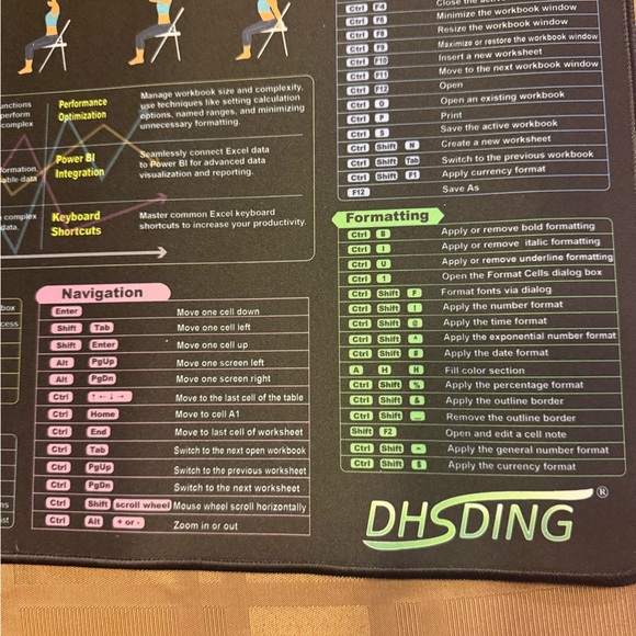 Excel Smarter Desk Mat - Picture 3 of 6